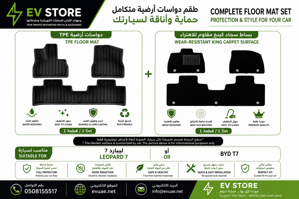 ليبارد7 - دواسات داخلية
